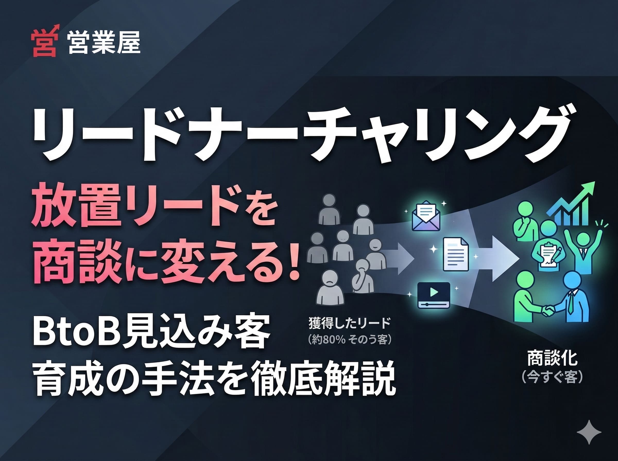 効果的なナーチャリング手法